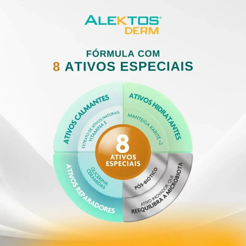 ALEKTOS DERM BG 200ML-DEMAIS PROD
